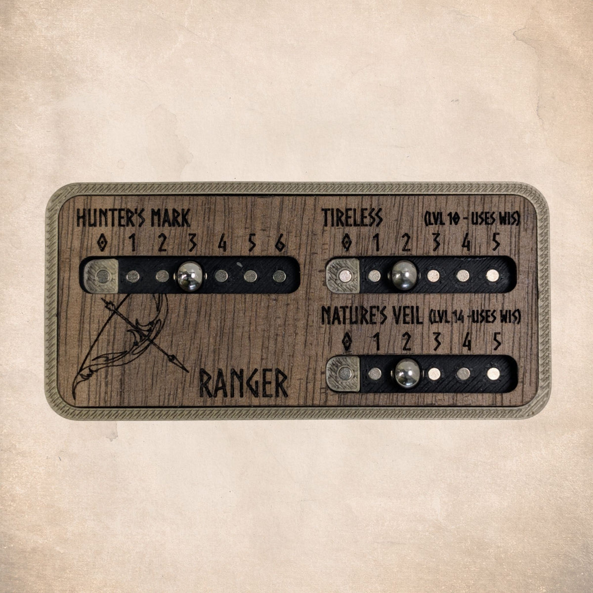 Class Tracker