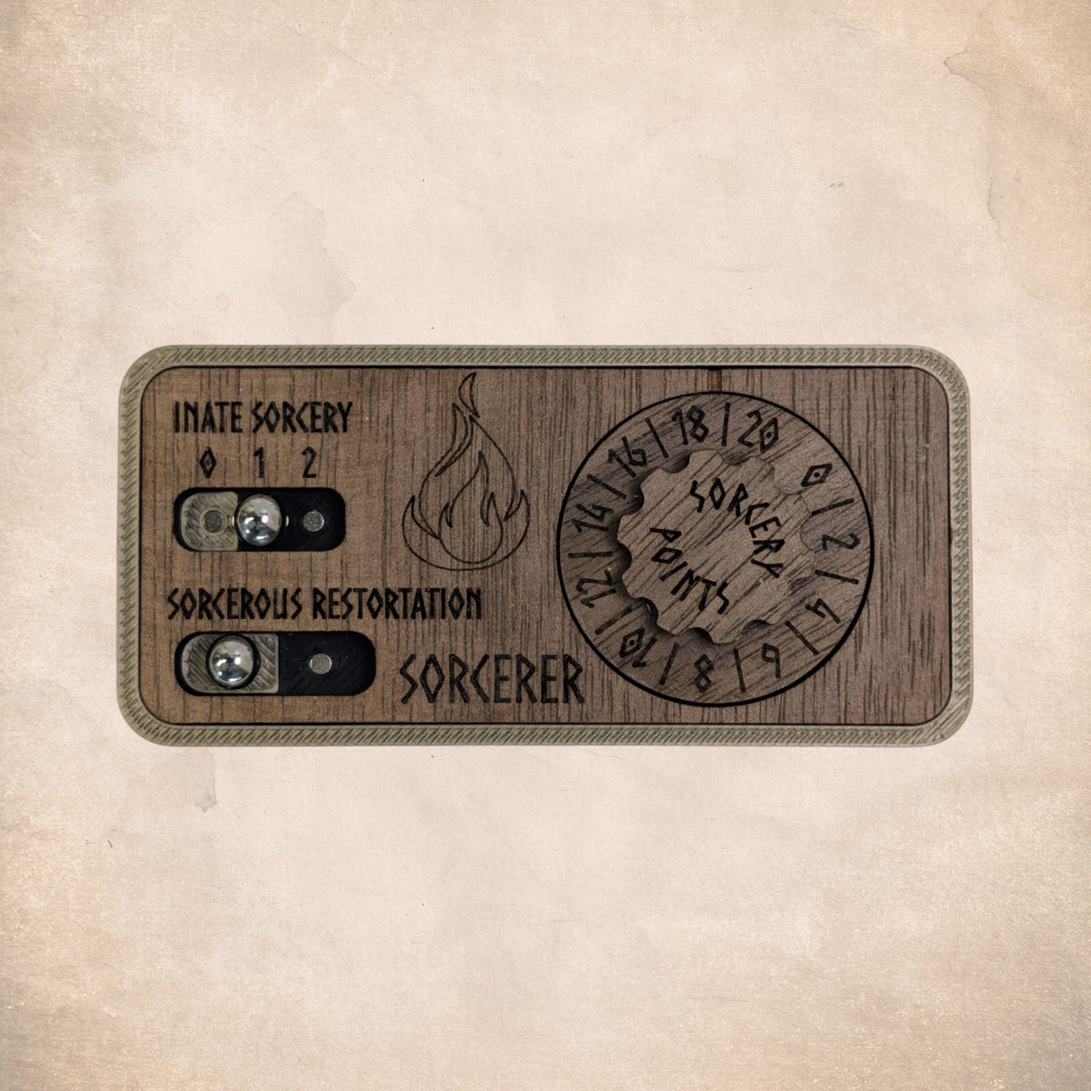 Class Tracker